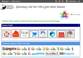 Elearning graphic